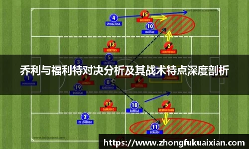 365WM完美体育官方app